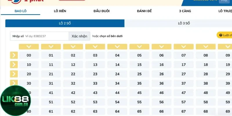 Bạch thủ lô thắng lớn khi chơi đúng thời điểm