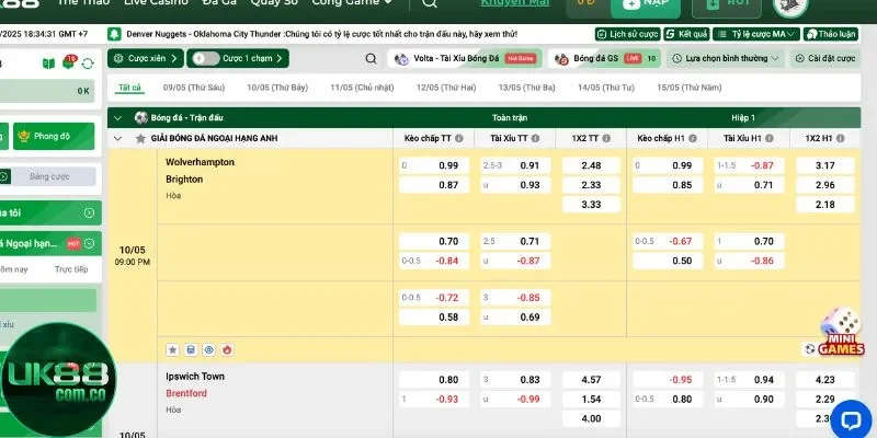 Bảng kèo trực tiếp của UK88 mang lại lợi thế cho người có chiến thuật cụ thể