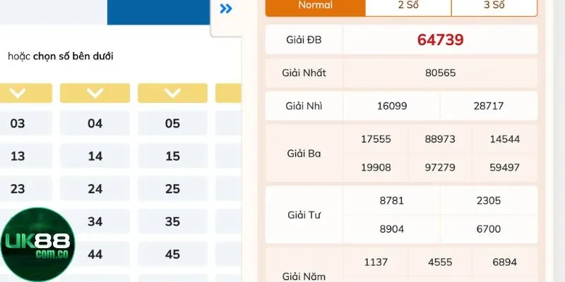 Nắm rõ bảng thống kê để chơi bạch thủ lô thắng lớn tại UK88