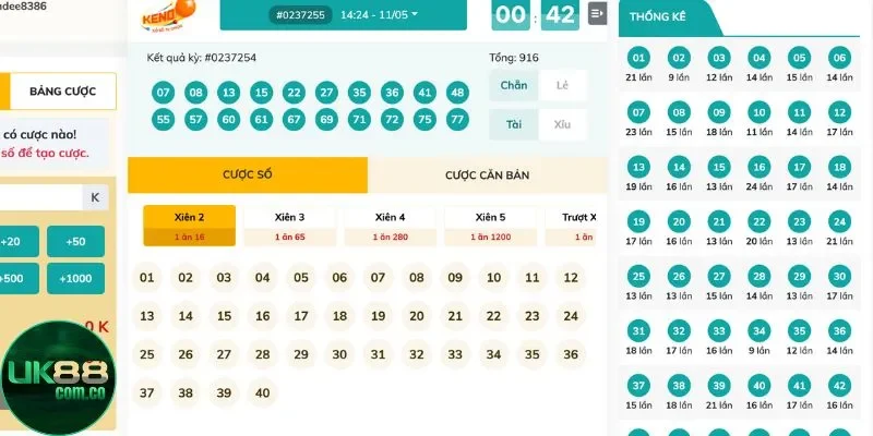 Nắm rõ quy luật Keno UK88 khi tham gia