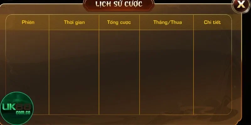 Quản lý vốn khi đánh Poker UK88