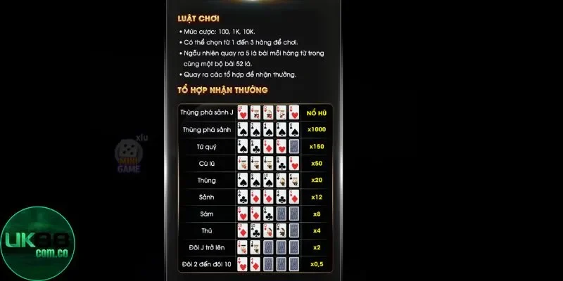 Thùng phá sảnh là hình thức chơi đặc biệt tại UK88