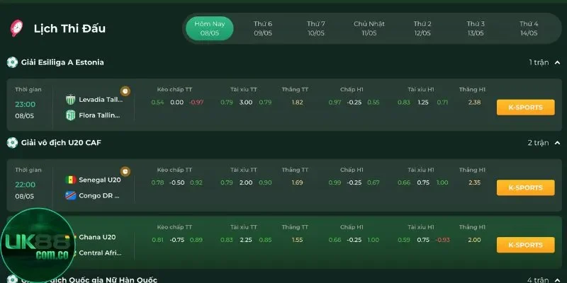 UK88 - nền tảng hỗ trợ hiệu quả nhất cho xu hướng cá cược kèo Tài Xỉu