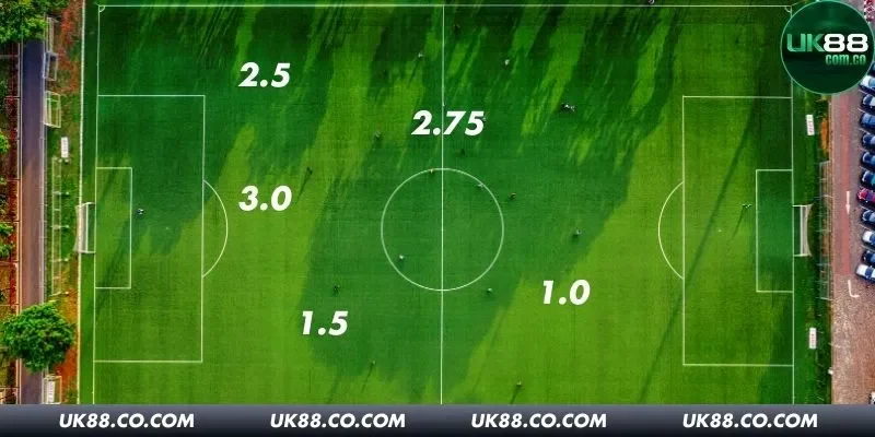 Kèo chẻ giúp anh em chinh phục các trận khó tốt hơn