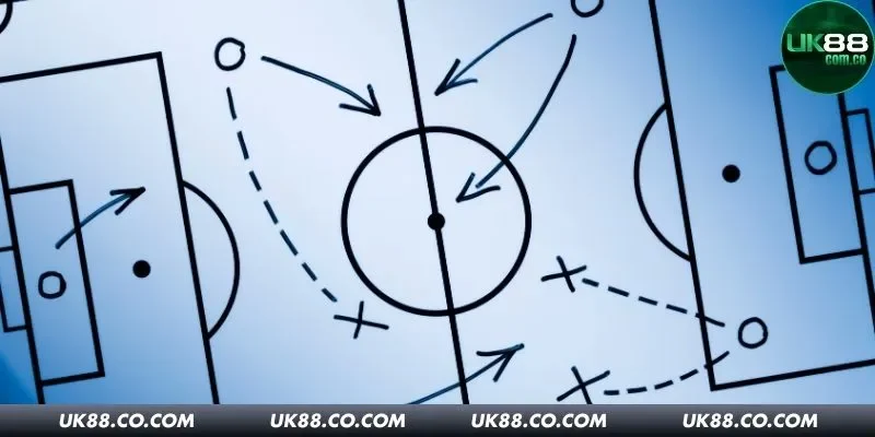 Chi tiết về kèo tổng số cú sút