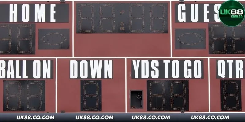 Thông tin cơ bản về kèo tỷ số chính xác